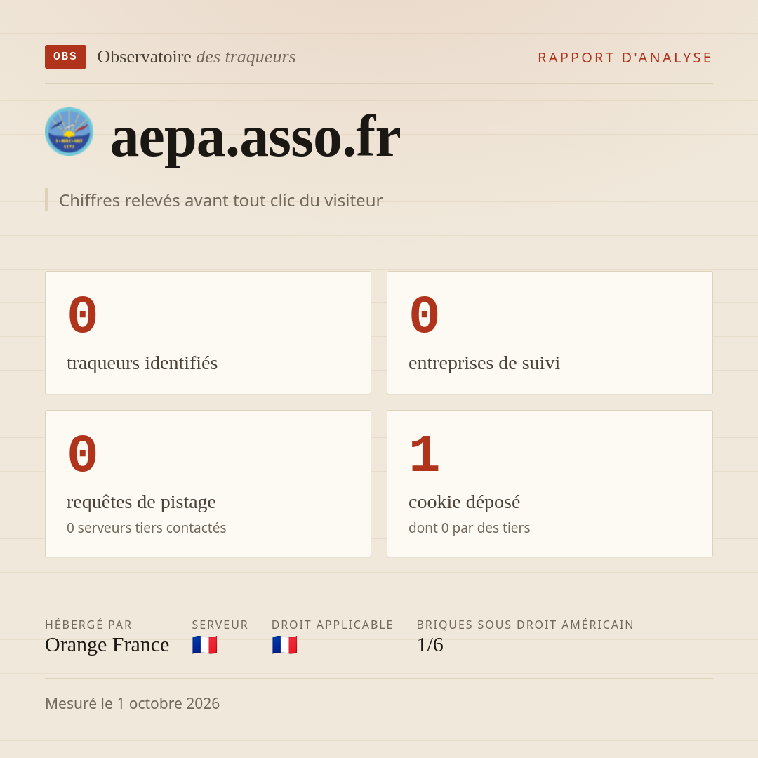 aepa.asso.fr : 0 traqueurs identifiés, 0 entreprises de suivi, 0 requêtes de pistage. Chiffres relevés avant tout clic du visiteur.