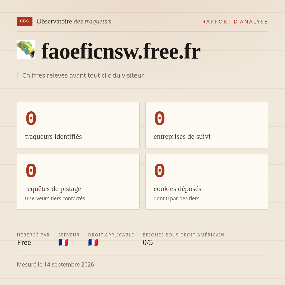 faoeficnsw.free.fr : 0 traqueurs identifiés, 0 entreprises de suivi, 0 requêtes de pistage. Chiffres relevés avant tout clic du visiteur.
