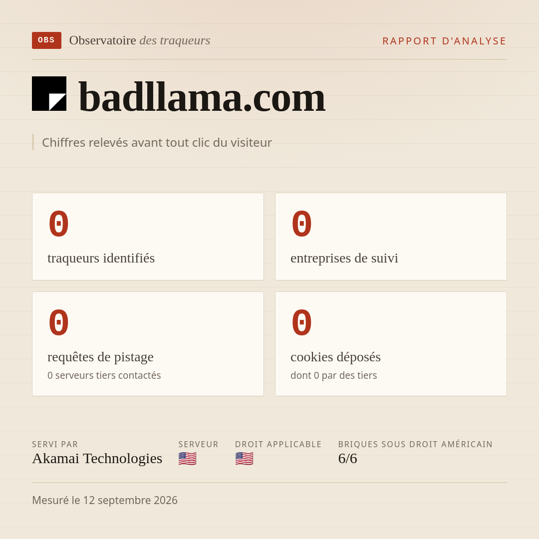badllama.com : 0 traqueurs identifiés, 0 entreprises de suivi, 0 requêtes de pistage. Chiffres relevés avant tout clic du visiteur.