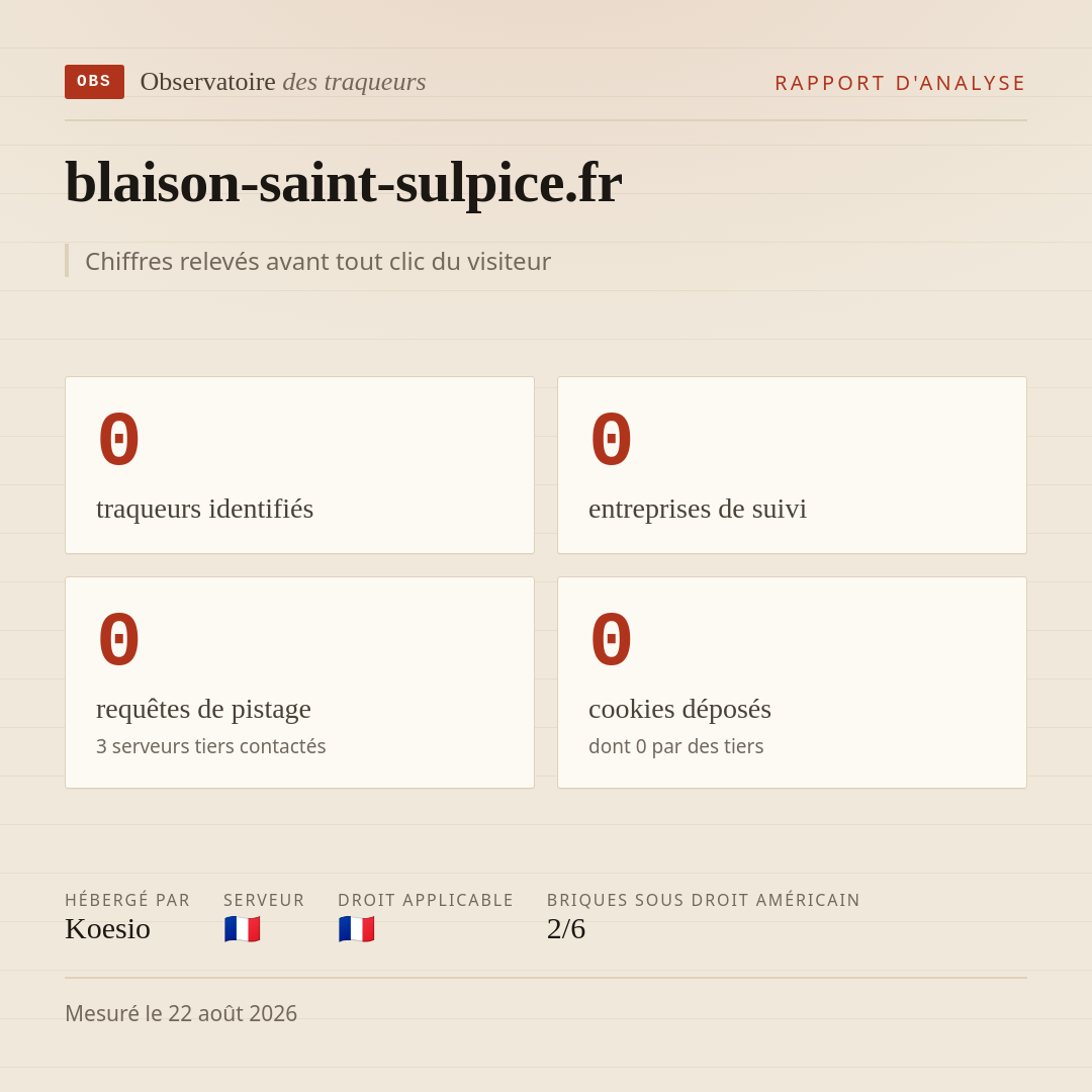 blaison-saint-sulpice.fr : 0 traqueurs identifiés, 0 entreprises de suivi, 0 requêtes de pistage. Chiffres relevés avant tout clic du visiteur.