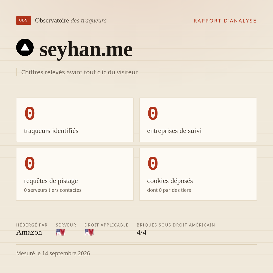 seyhan.me : 0 traqueurs identifiés, 0 entreprises de suivi, 0 requêtes de pistage. Chiffres relevés avant tout clic du visiteur.