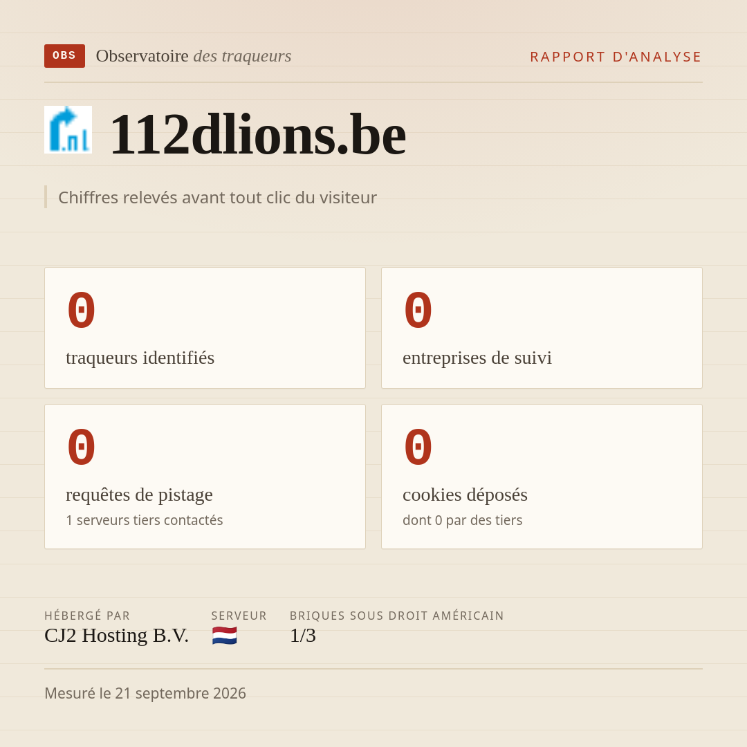 112dlions.be : 0 traqueurs identifiés, 0 entreprises de suivi, 0 requêtes de pistage. Chiffres relevés avant tout clic du visiteur.