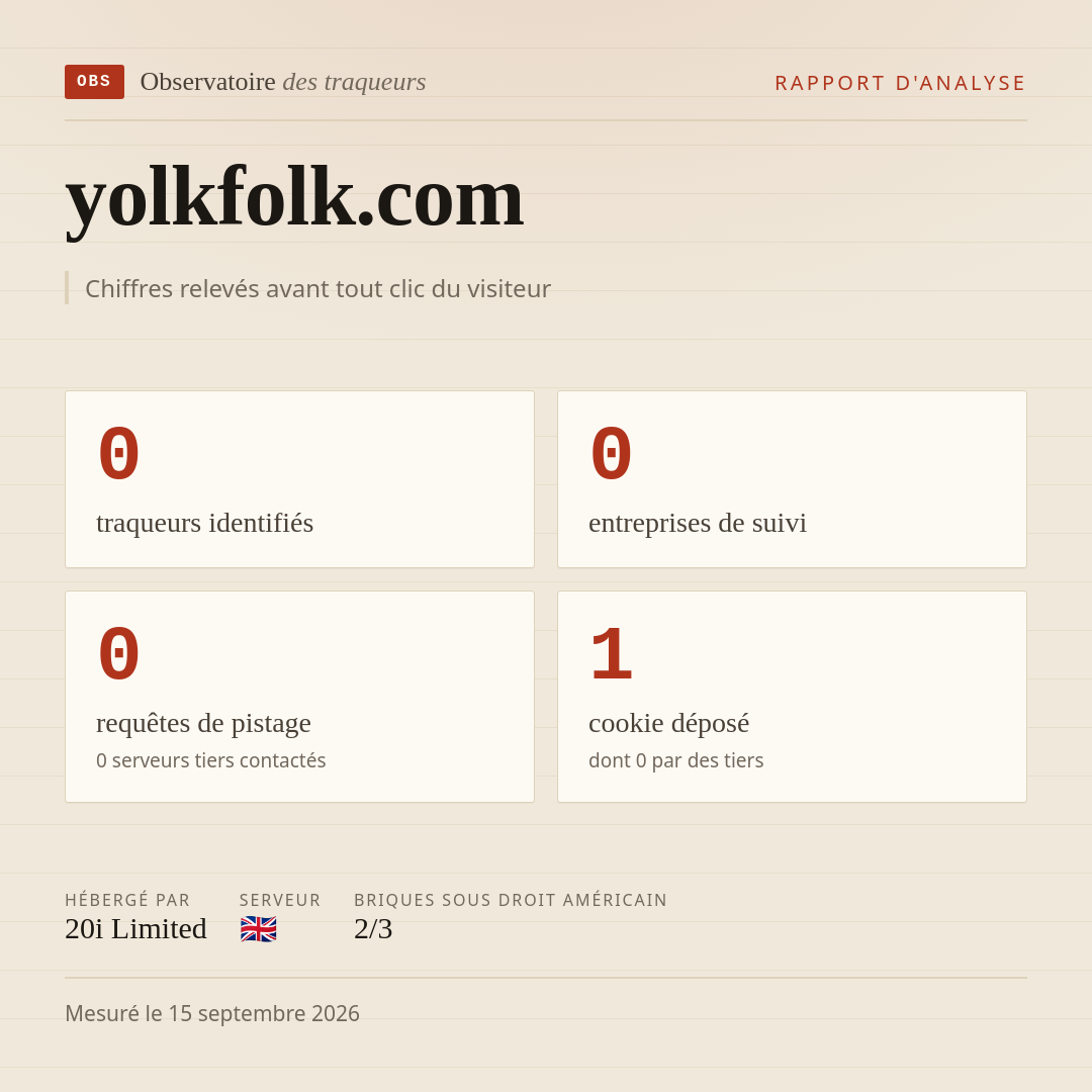 yolkfolk.com : 0 traqueurs identifiés, 0 entreprises de suivi, 0 requêtes de pistage. Chiffres relevés avant tout clic du visiteur.