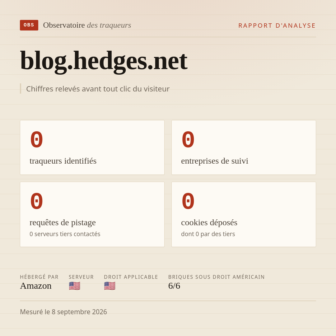 blog.hedges.net : 0 traqueurs identifiés, 0 entreprises de suivi, 0 requêtes de pistage. Chiffres relevés avant tout clic du visiteur.