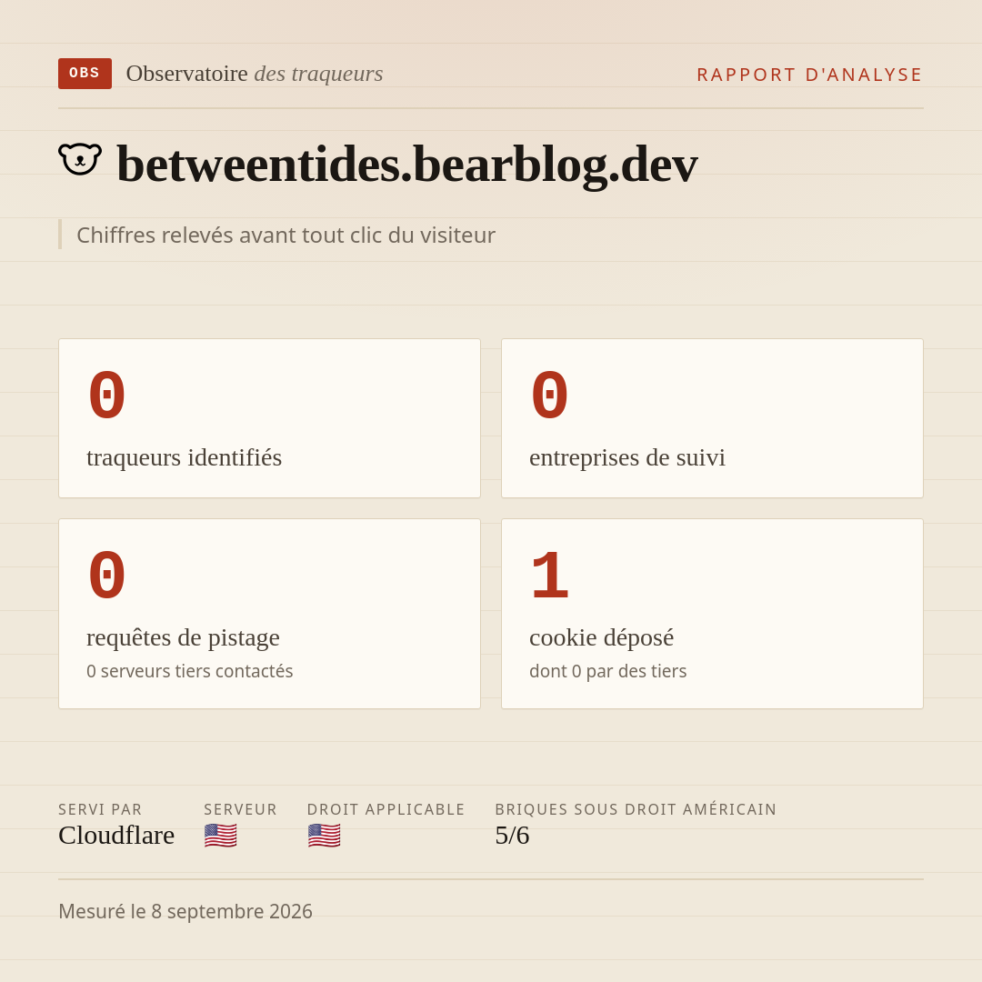 betweentides.bearblog.dev : 0 traqueurs identifiés, 0 entreprises de suivi, 0 requêtes de pistage. Chiffres relevés avant tout clic du visiteur.