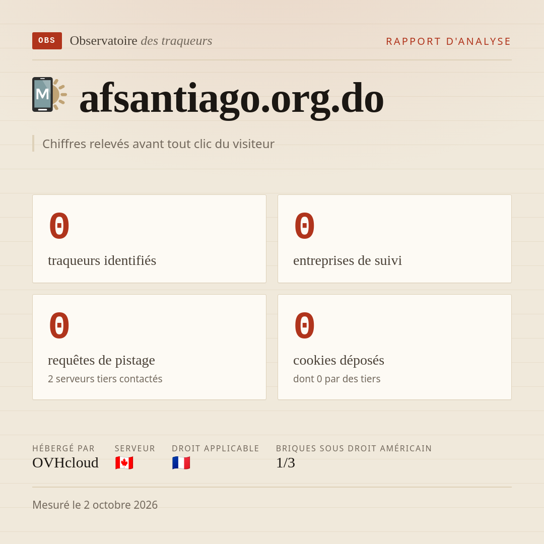 afsantiago.org.do : 0 traqueurs identifiés, 0 entreprises de suivi, 0 requêtes de pistage. Chiffres relevés avant tout clic du visiteur.
