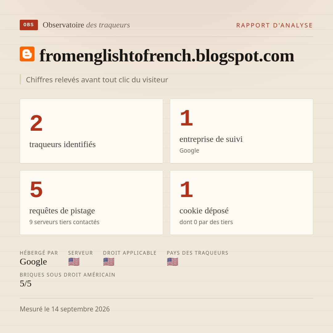 fromenglishtofrench.blogspot.com : 2 traqueurs identifiés, 1 entreprise de suivi, 5 requêtes de pistage. Chiffres relevés avant tout clic du visiteur.