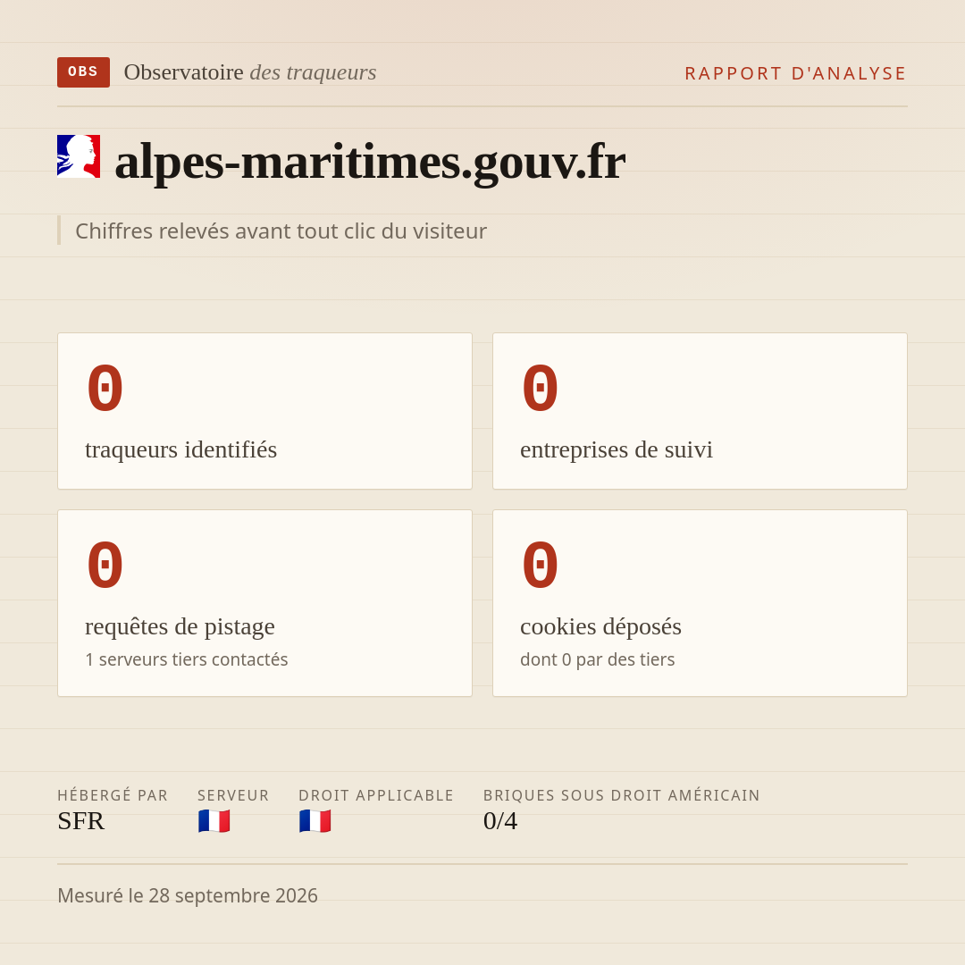 alpes-maritimes.gouv.fr : 0 traqueurs identifiés, 0 entreprises de suivi, 0 requêtes de pistage. Chiffres relevés avant tout clic du visiteur.