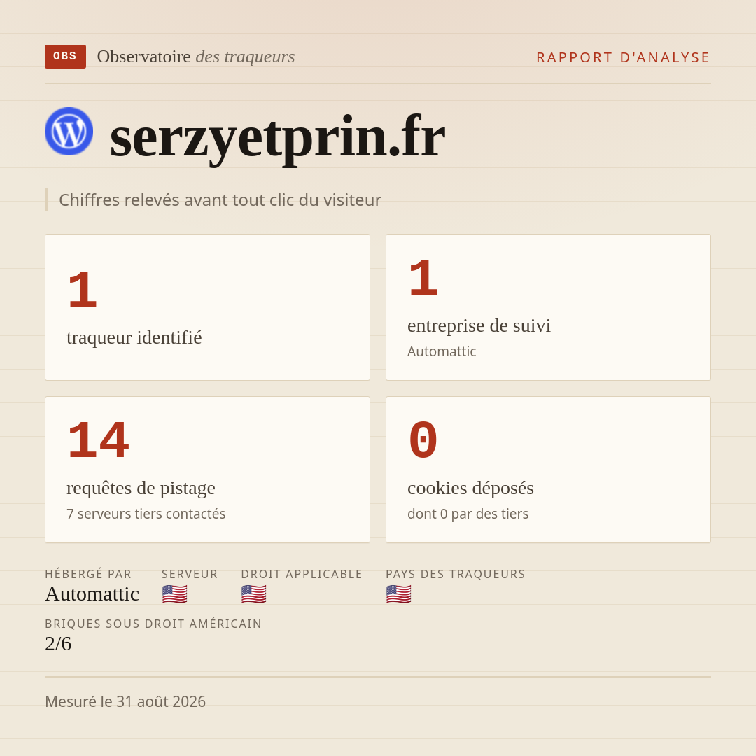 serzyetprin.fr : 1 traqueur identifié, 1 entreprise de suivi, 14 requêtes de pistage. Chiffres relevés avant tout clic du visiteur.