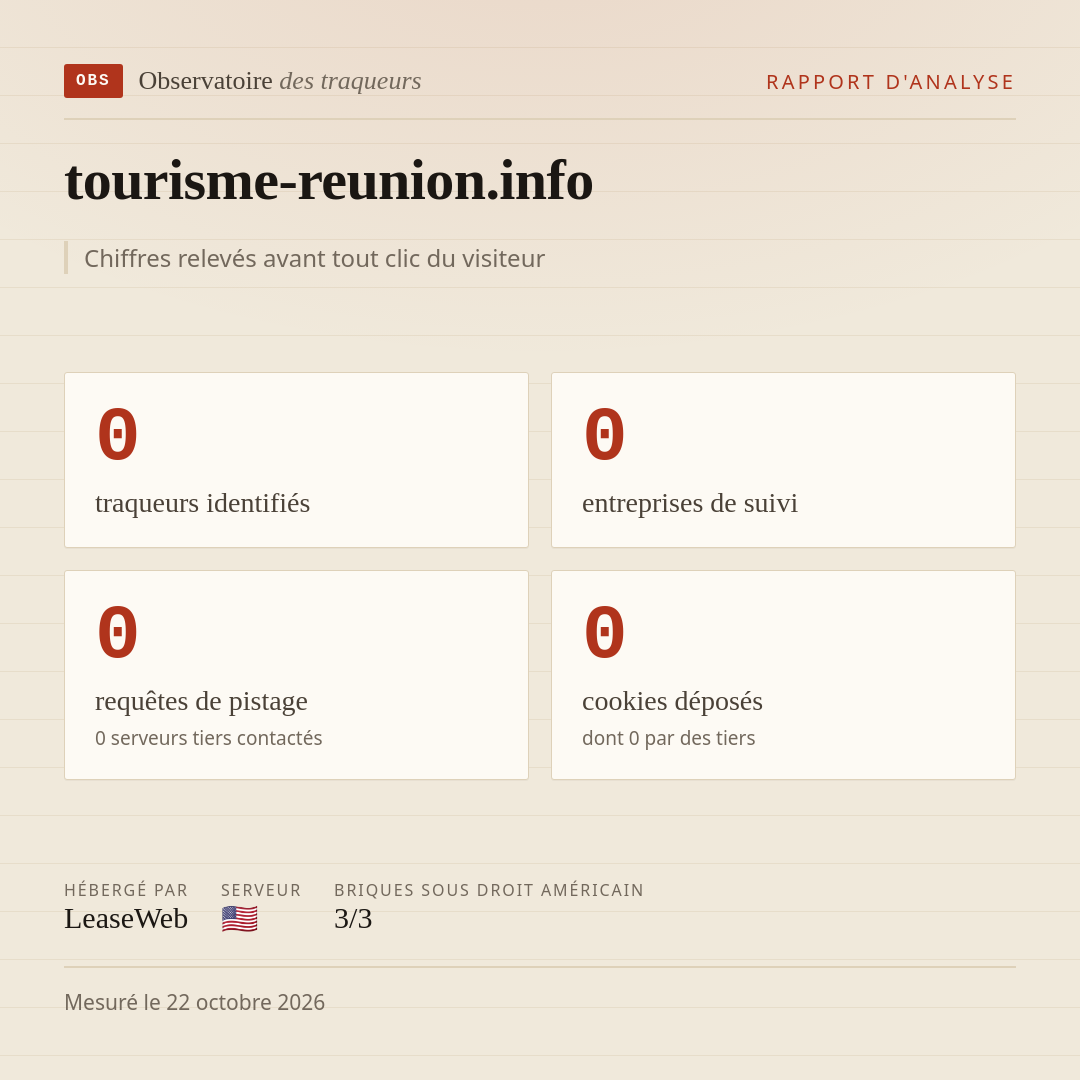 tourisme-reunion.info : 0 traqueurs identifiés, 0 entreprises de suivi, 0 requêtes de pistage. Chiffres relevés avant tout clic du visiteur.