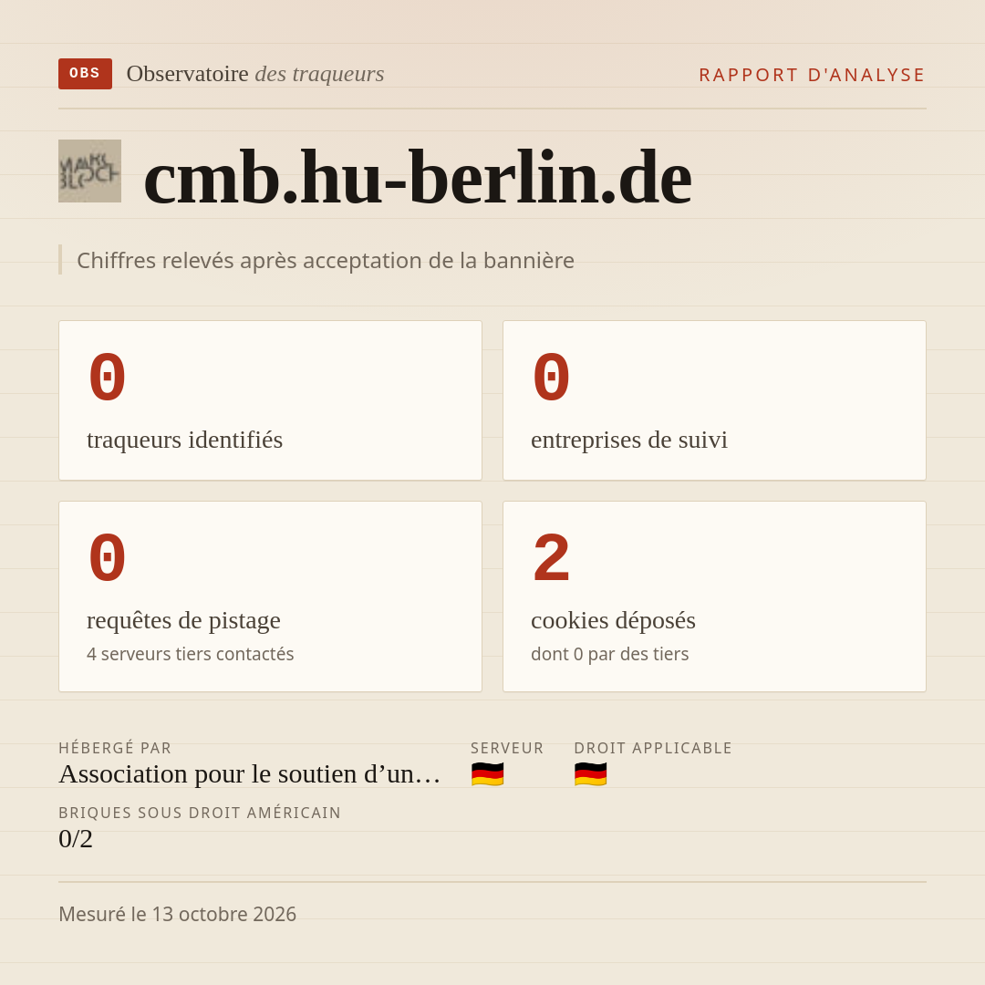 cmb.hu-berlin.de : 0 traqueurs identifiés, 0 entreprises de suivi, 0 requêtes de pistage. Chiffres relevés après acceptation de la bannière.