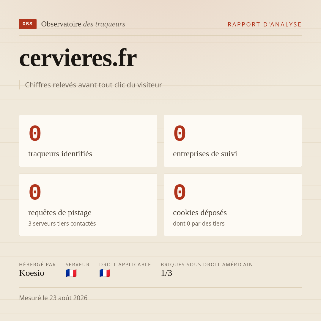 cervieres.fr : 0 traqueurs identifiés, 0 entreprises de suivi, 0 requêtes de pistage. Chiffres relevés avant tout clic du visiteur.