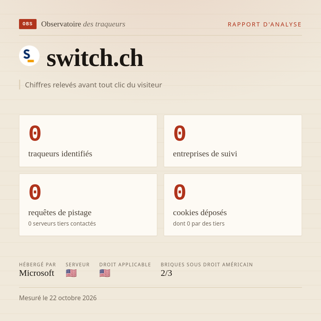 switch.ch : 0 traqueurs identifiés, 0 entreprises de suivi, 0 requêtes de pistage. Chiffres relevés avant tout clic du visiteur.
