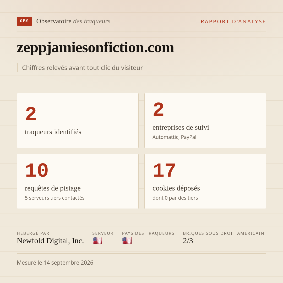 zeppjamiesonfiction.com : 2 traqueurs identifiés, 2 entreprises de suivi, 10 requêtes de pistage. Chiffres relevés avant tout clic du visiteur.
