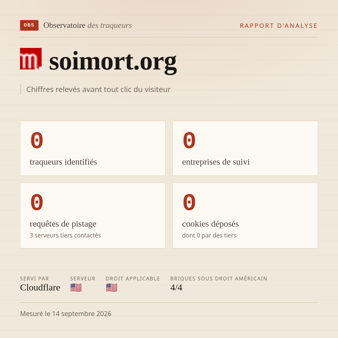 soimort.org : 0 traqueurs identifiés, 0 entreprises de suivi, 0 requêtes de pistage. Chiffres relevés avant tout clic du visiteur.