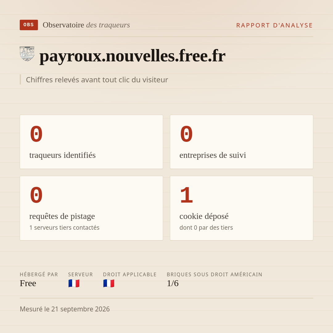 payroux.nouvelles.free.fr : 0 traqueurs identifiés, 0 entreprises de suivi, 0 requêtes de pistage. Chiffres relevés avant tout clic du visiteur.