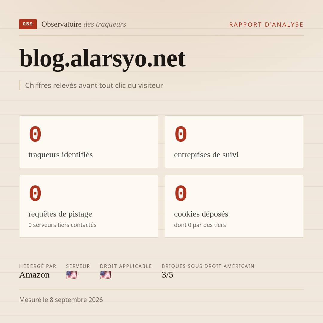blog.alarsyo.net : 0 traqueurs identifiés, 0 entreprises de suivi, 0 requêtes de pistage. Chiffres relevés avant tout clic du visiteur.