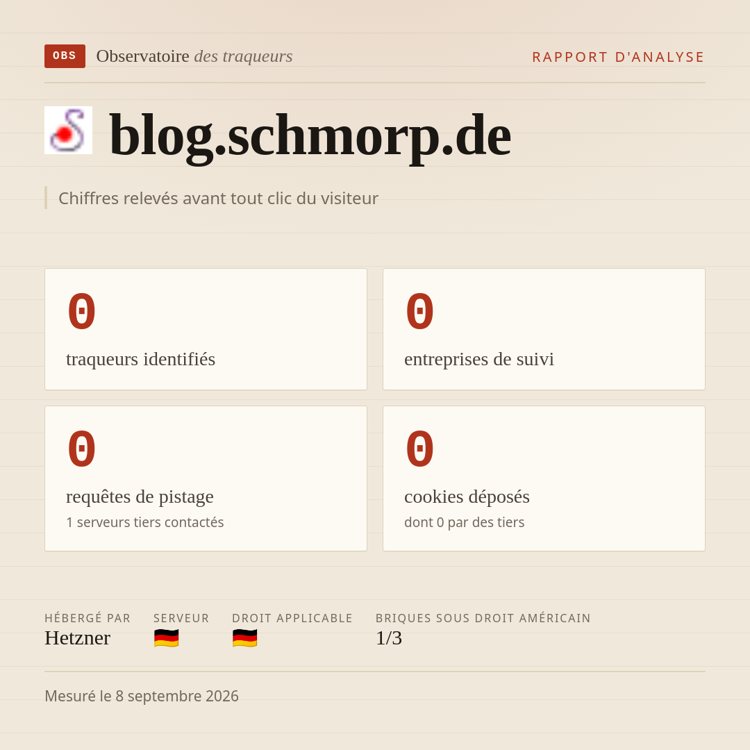 blog.schmorp.de : 0 traqueurs identifiés, 0 entreprises de suivi, 0 requêtes de pistage. Chiffres relevés avant tout clic du visiteur.