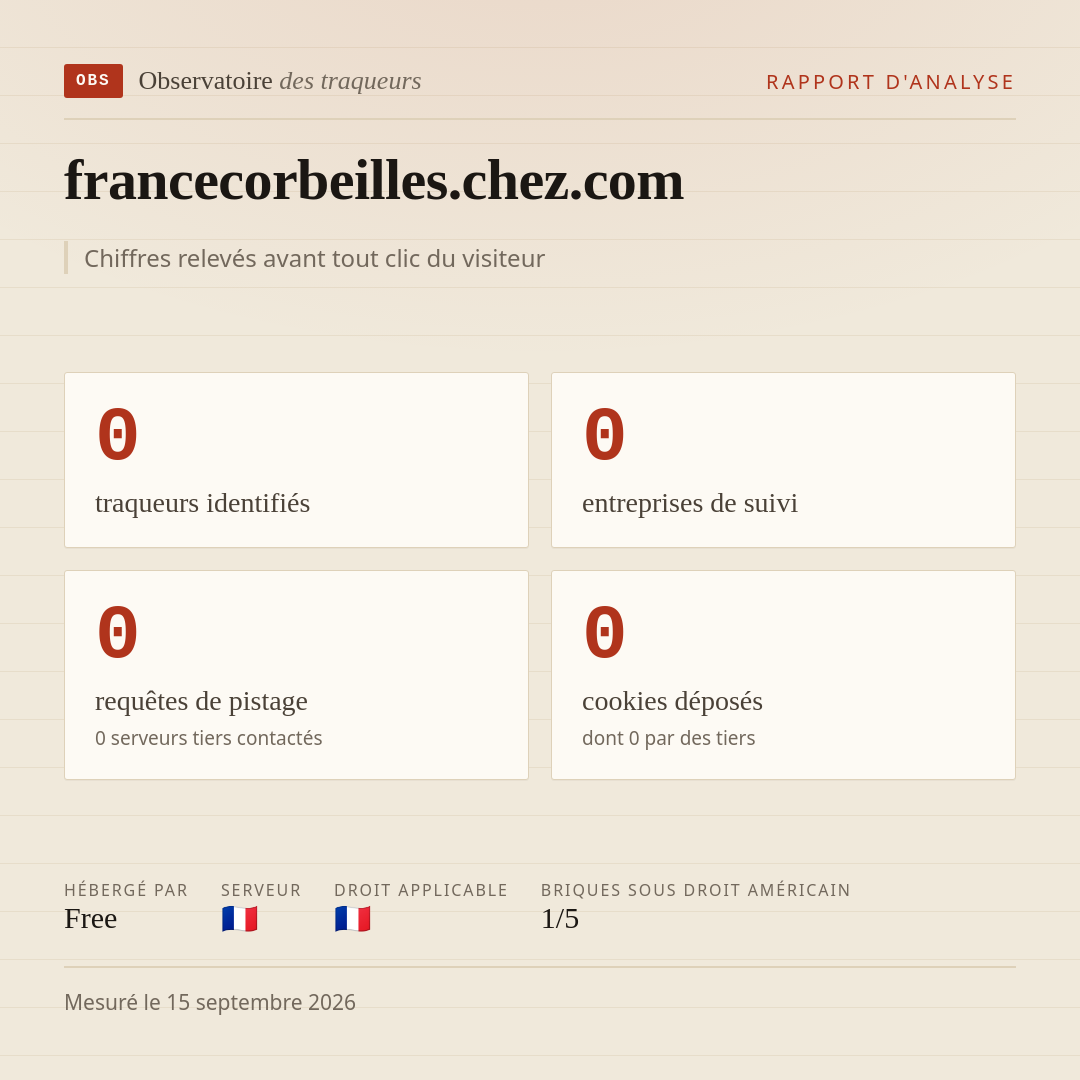francecorbeilles.chez.com : 0 traqueurs identifiés, 0 entreprises de suivi, 0 requêtes de pistage. Chiffres relevés avant tout clic du visiteur.