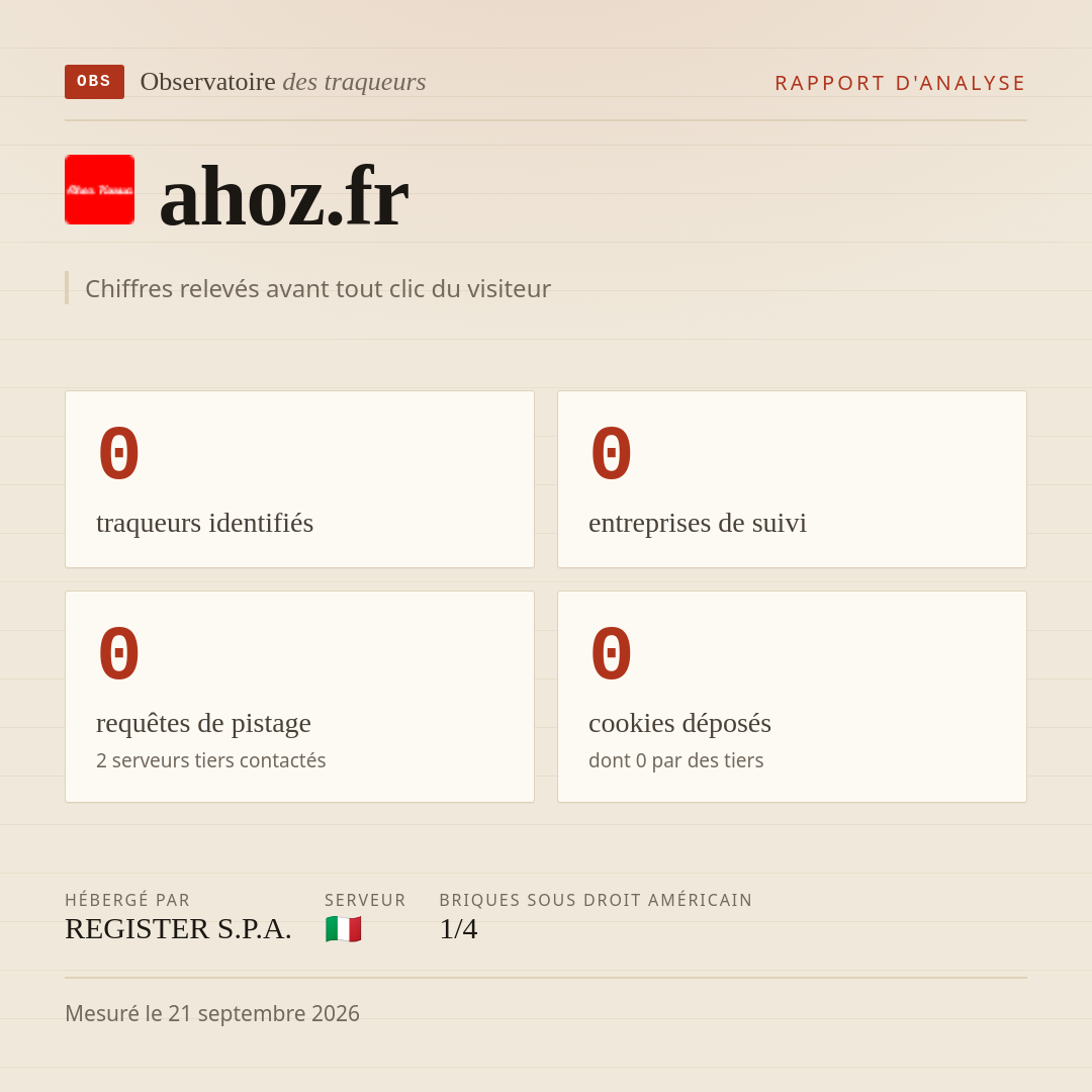 ahoz.fr : 0 traqueurs identifiés, 0 entreprises de suivi, 0 requêtes de pistage. Chiffres relevés avant tout clic du visiteur.