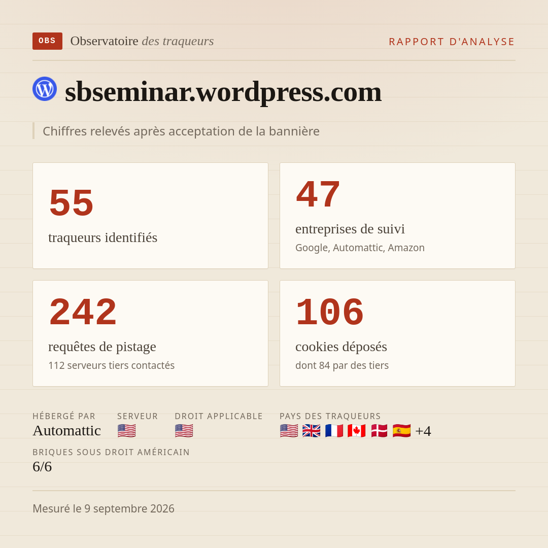 sbseminar.wordpress.com : 55 traqueurs identifiés, 47 entreprises de suivi, 242 requêtes de pistage. Chiffres relevés après acceptation de la bannière.