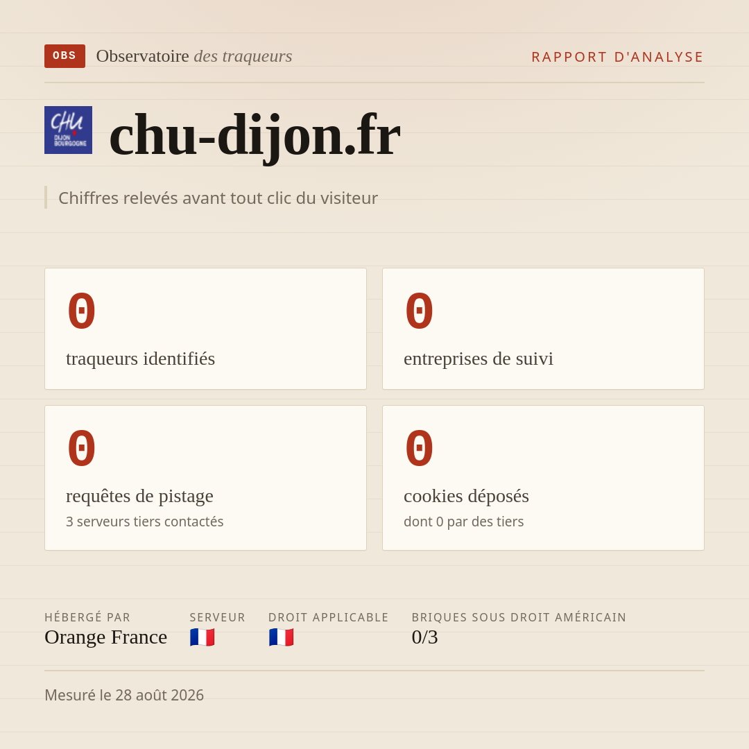 chu-dijon.fr : 0 traqueurs identifiés, 0 entreprises de suivi, 0 requêtes de pistage. Chiffres relevés avant tout clic du visiteur.