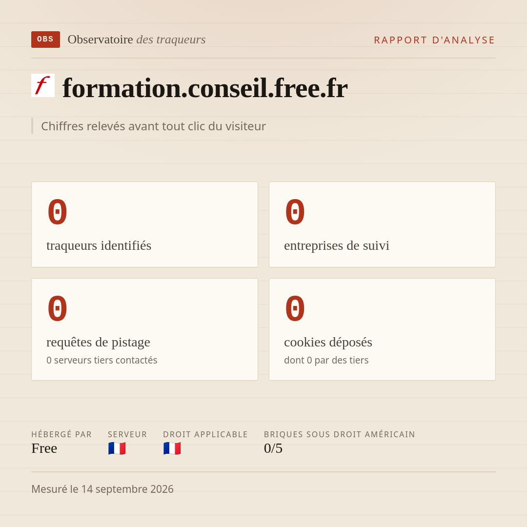 formation.conseil.free.fr : 0 traqueurs identifiés, 0 entreprises de suivi, 0 requêtes de pistage. Chiffres relevés avant tout clic du visiteur.
