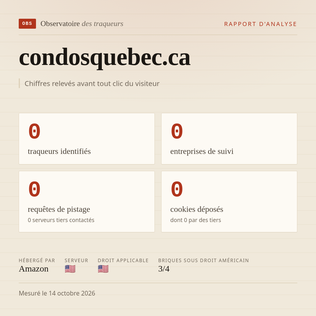 condosquebec.ca : 0 traqueurs identifiés, 0 entreprises de suivi, 0 requêtes de pistage. Chiffres relevés avant tout clic du visiteur.