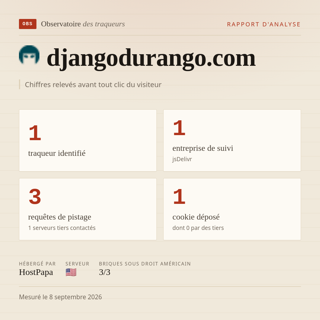 djangodurango.com : 1 traqueur identifié, 1 entreprise de suivi, 3 requêtes de pistage. Chiffres relevés avant tout clic du visiteur.