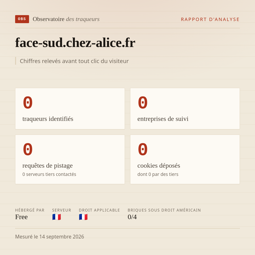 face-sud.chez-alice.fr : 0 traqueurs identifiés, 0 entreprises de suivi, 0 requêtes de pistage. Chiffres relevés avant tout clic du visiteur.