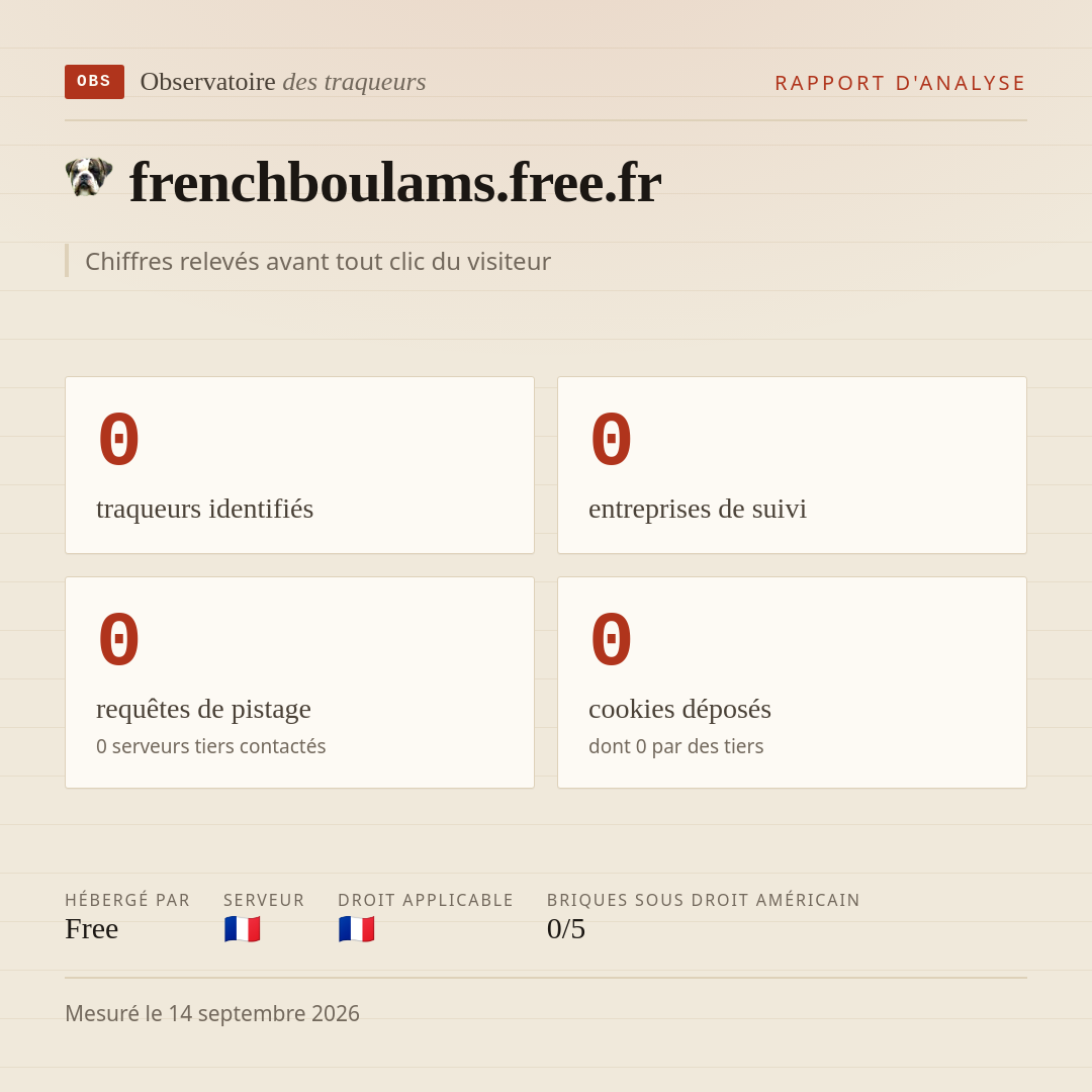 frenchboulams.free.fr : 0 traqueurs identifiés, 0 entreprises de suivi, 0 requêtes de pistage. Chiffres relevés avant tout clic du visiteur.
