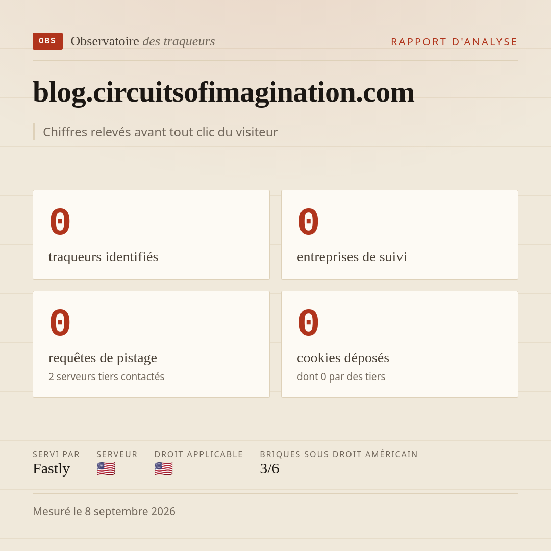 blog.circuitsofimagination.com : 0 traqueurs identifiés, 0 entreprises de suivi, 0 requêtes de pistage. Chiffres relevés avant tout clic du visiteur.