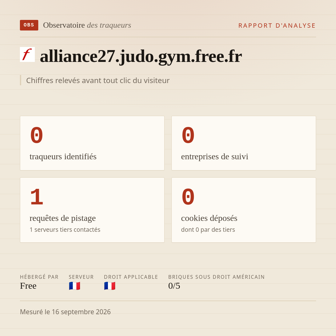 alliance27.judo.gym.free.fr : 0 traqueurs identifiés, 0 entreprises de suivi, 1 requêtes de pistage. Chiffres relevés avant tout clic du visiteur.