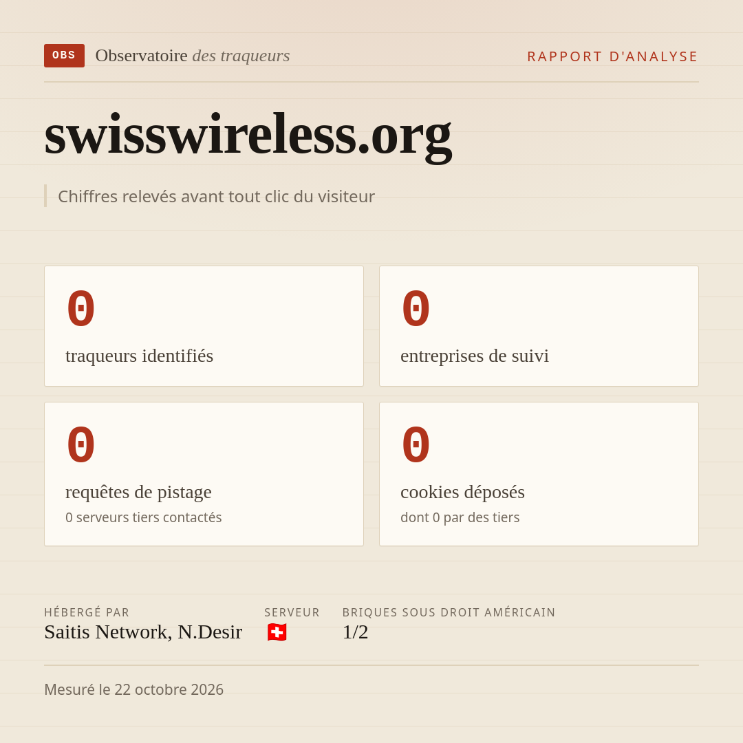 swisswireless.org : 0 traqueurs identifiés, 0 entreprises de suivi, 0 requêtes de pistage. Chiffres relevés avant tout clic du visiteur.