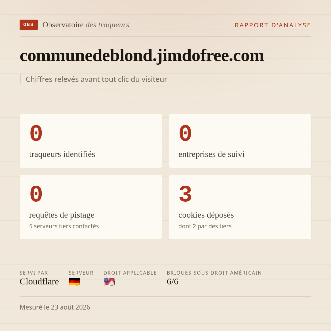 communedeblond.jimdofree.com : 0 traqueurs identifiés, 0 entreprises de suivi, 0 requêtes de pistage. Chiffres relevés avant tout clic du visiteur.