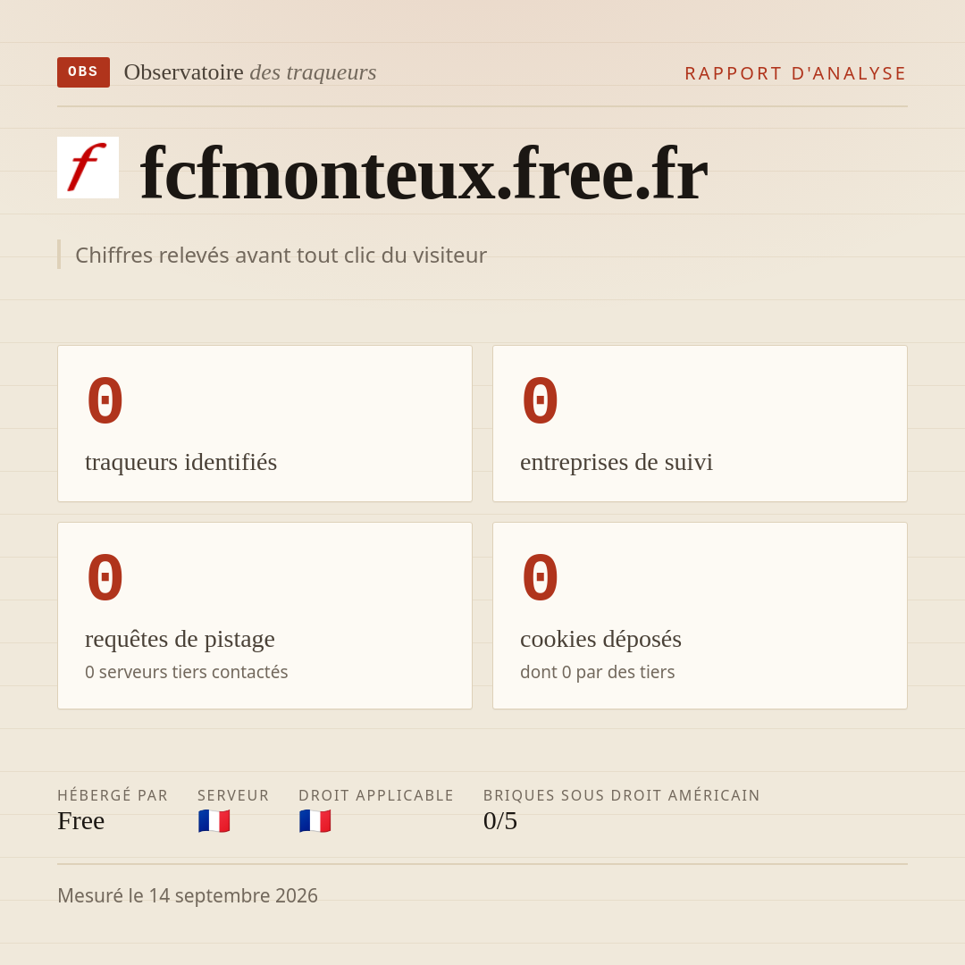 fcfmonteux.free.fr : 0 traqueurs identifiés, 0 entreprises de suivi, 0 requêtes de pistage. Chiffres relevés avant tout clic du visiteur.