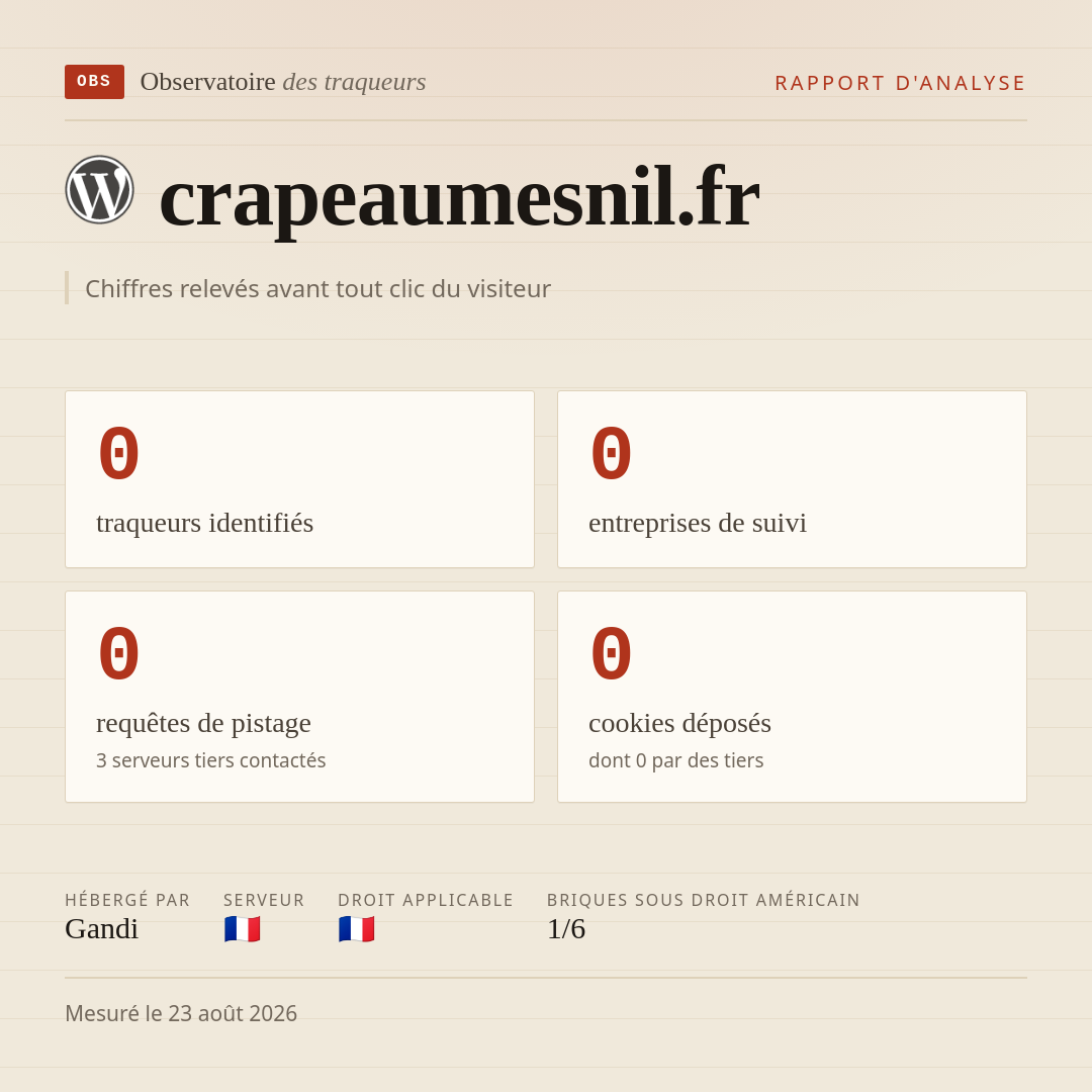 crapeaumesnil.fr : 0 traqueurs identifiés, 0 entreprises de suivi, 0 requêtes de pistage. Chiffres relevés avant tout clic du visiteur.