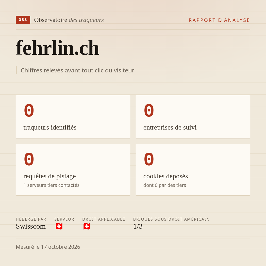 fehrlin.ch : 0 traqueurs identifiés, 0 entreprises de suivi, 0 requêtes de pistage. Chiffres relevés avant tout clic du visiteur.