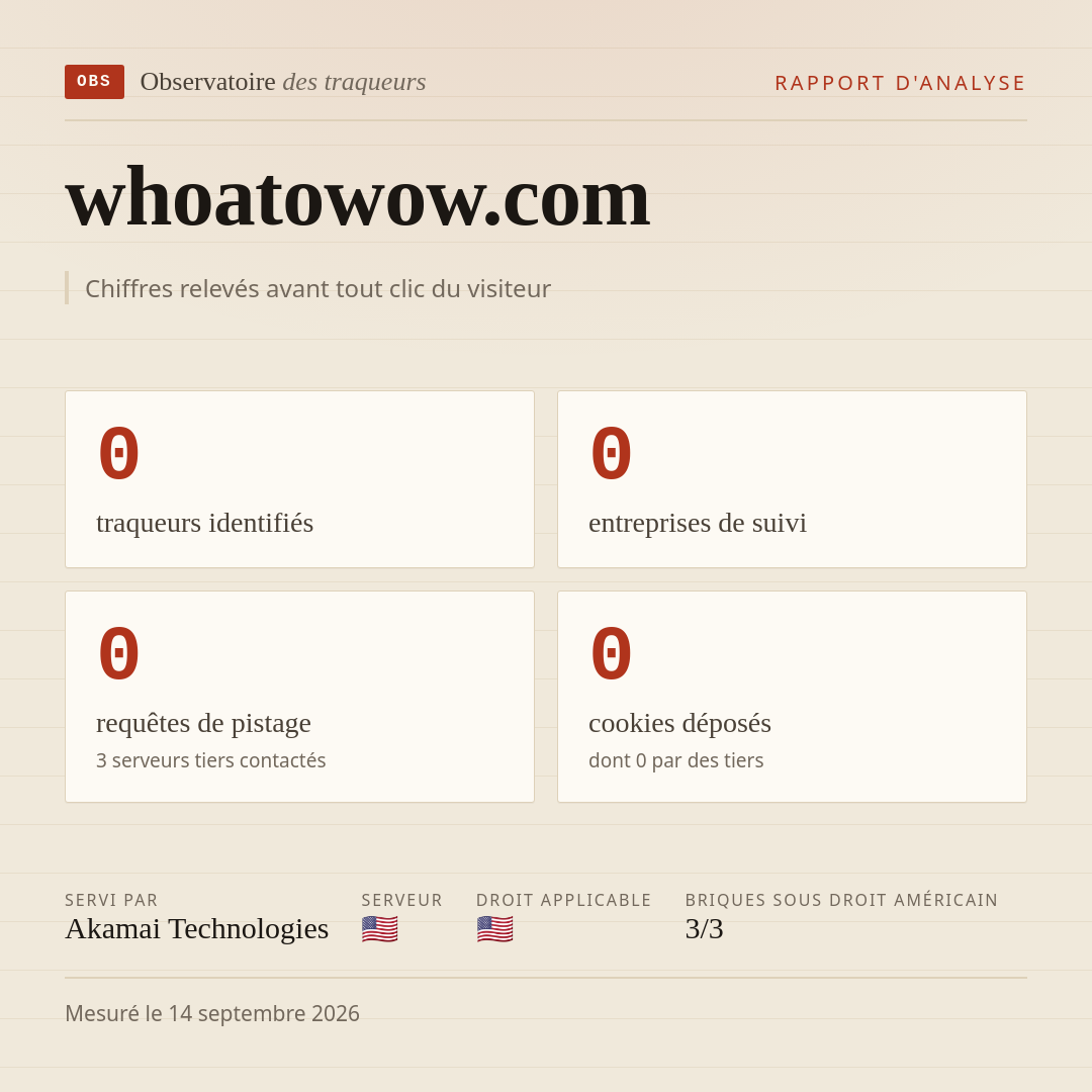 whoatowow.com : 0 traqueurs identifiés, 0 entreprises de suivi, 0 requêtes de pistage. Chiffres relevés avant tout clic du visiteur.