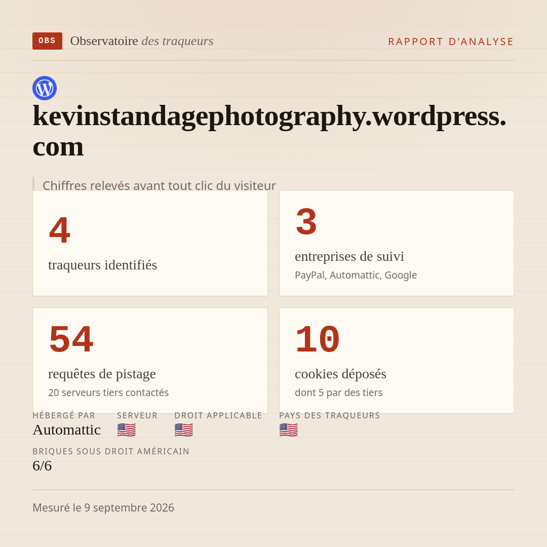 kevinstandagephotography.wordpress.com : 4 traqueurs identifiés, 3 entreprises de suivi, 54 requêtes de pistage. Chiffres relevés avant tout clic du visiteur.