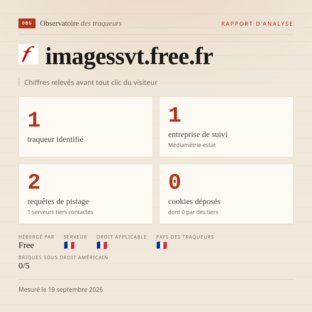 imagessvt.free.fr : 1 traqueur identifié, 1 entreprise de suivi, 2 requêtes de pistage. Chiffres relevés avant tout clic du visiteur.