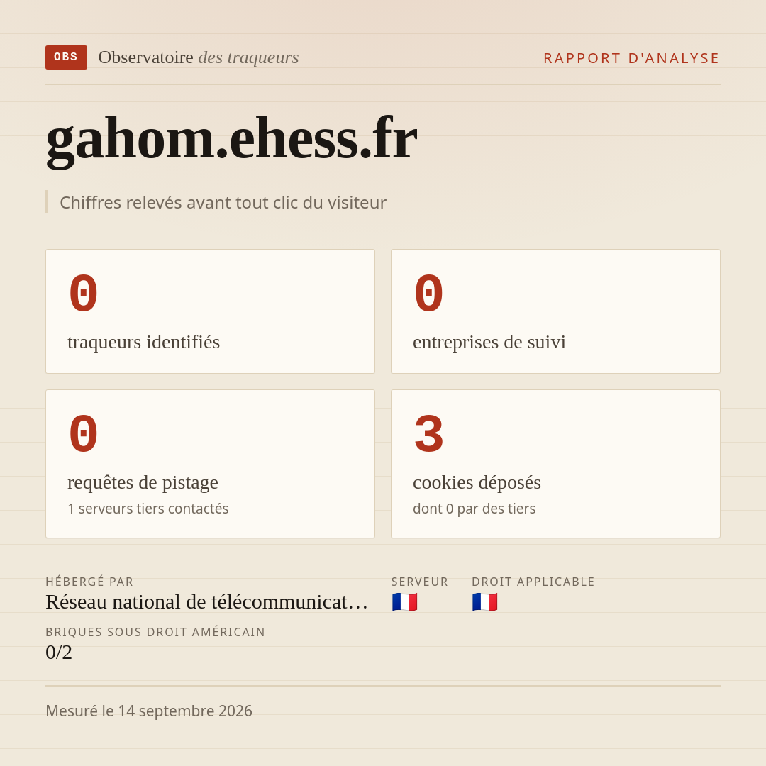 gahom.ehess.fr : 0 traqueurs identifiés, 0 entreprises de suivi, 0 requêtes de pistage. Chiffres relevés avant tout clic du visiteur.
