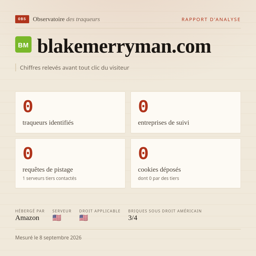 blakemerryman.com : 0 traqueurs identifiés, 0 entreprises de suivi, 0 requêtes de pistage. Chiffres relevés avant tout clic du visiteur.