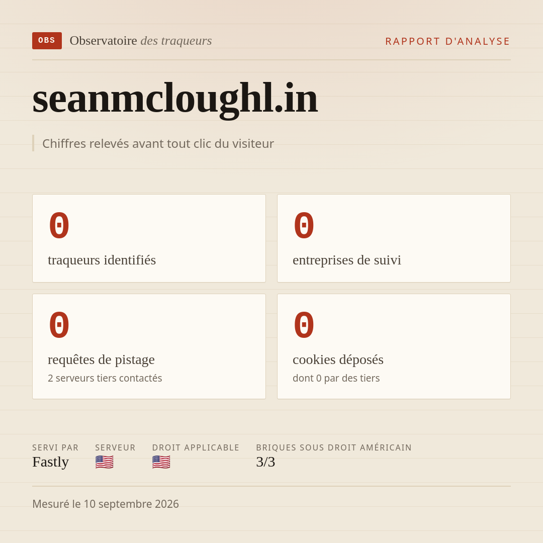 seanmcloughl.in : 0 traqueurs identifiés, 0 entreprises de suivi, 0 requêtes de pistage. Chiffres relevés avant tout clic du visiteur.