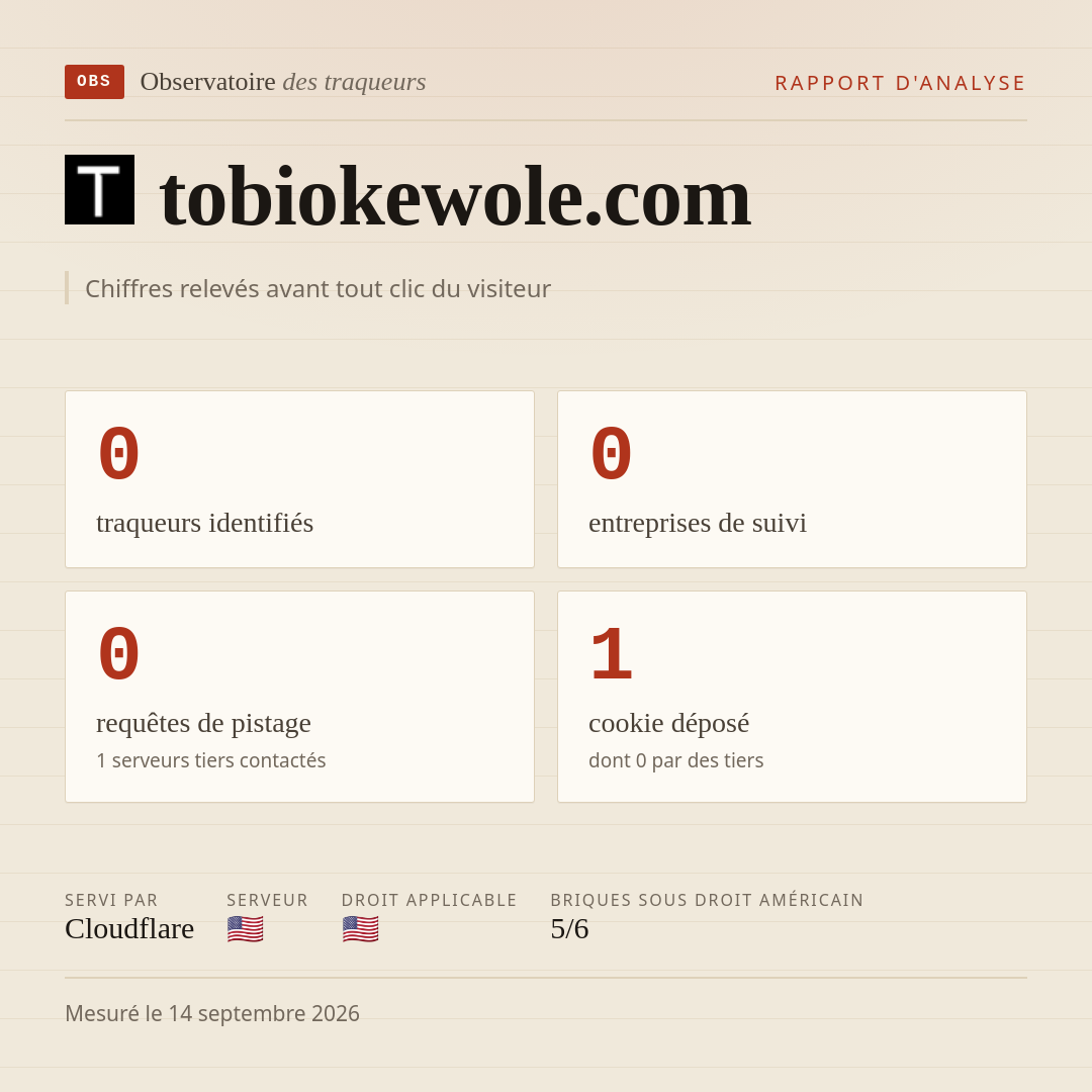 tobiokewole.com : 0 traqueurs identifiés, 0 entreprises de suivi, 0 requêtes de pistage. Chiffres relevés avant tout clic du visiteur.