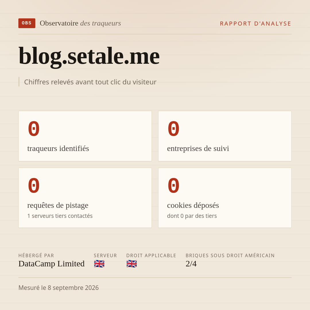 blog.setale.me : 0 traqueurs identifiés, 0 entreprises de suivi, 0 requêtes de pistage. Chiffres relevés avant tout clic du visiteur.