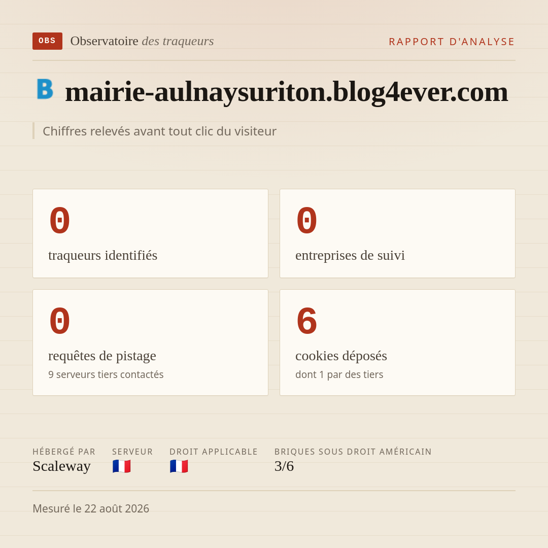 mairie-aulnaysuriton.blog4ever.com : 0 traqueurs identifiés, 0 entreprises de suivi, 0 requêtes de pistage. Chiffres relevés avant tout clic du visiteur.