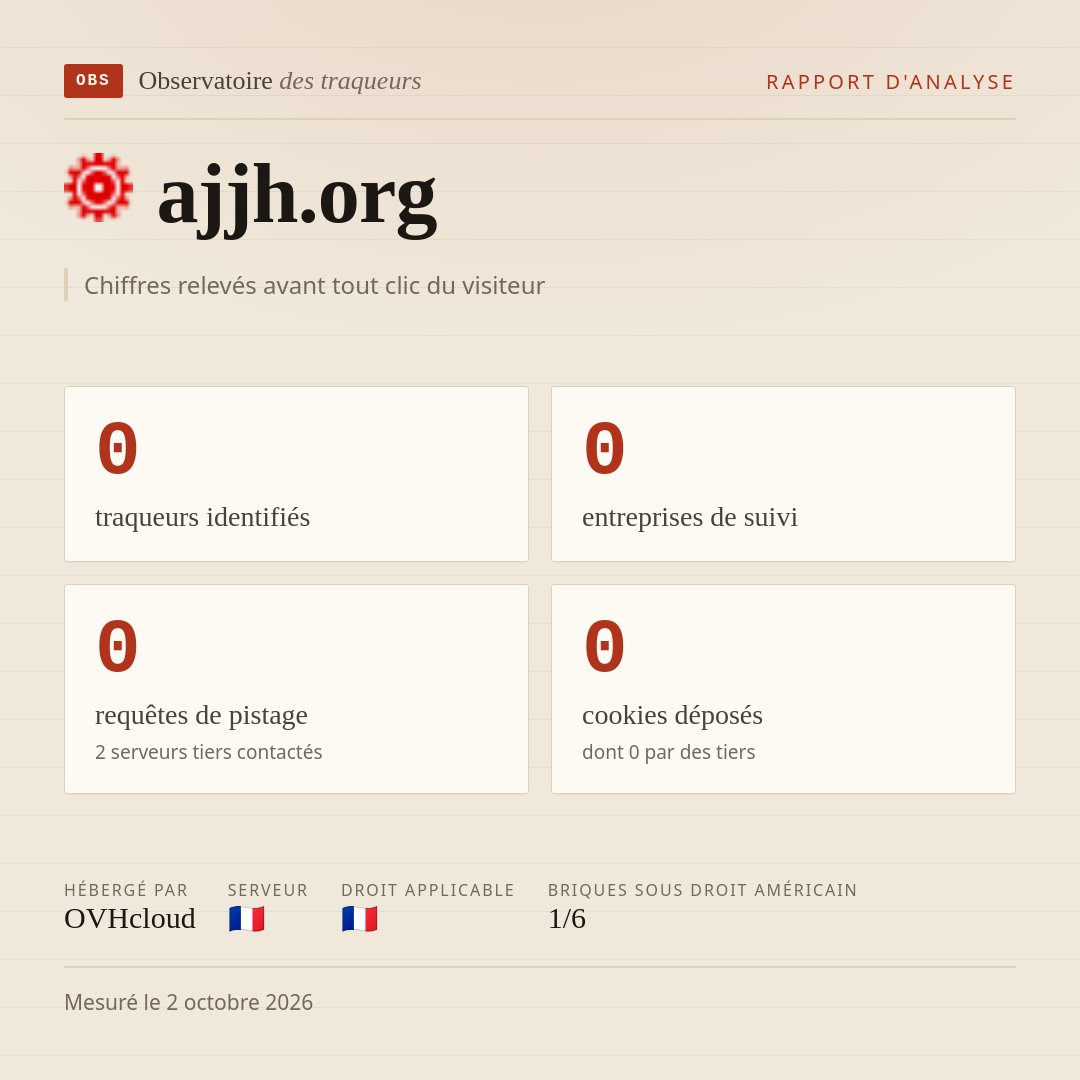 ajjh.org : 0 traqueurs identifiés, 0 entreprises de suivi, 0 requêtes de pistage. Chiffres relevés avant tout clic du visiteur.