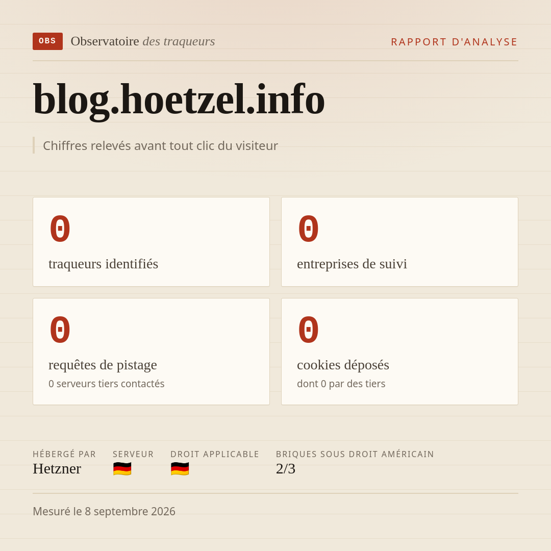 blog.hoetzel.info : 0 traqueurs identifiés, 0 entreprises de suivi, 0 requêtes de pistage. Chiffres relevés avant tout clic du visiteur.