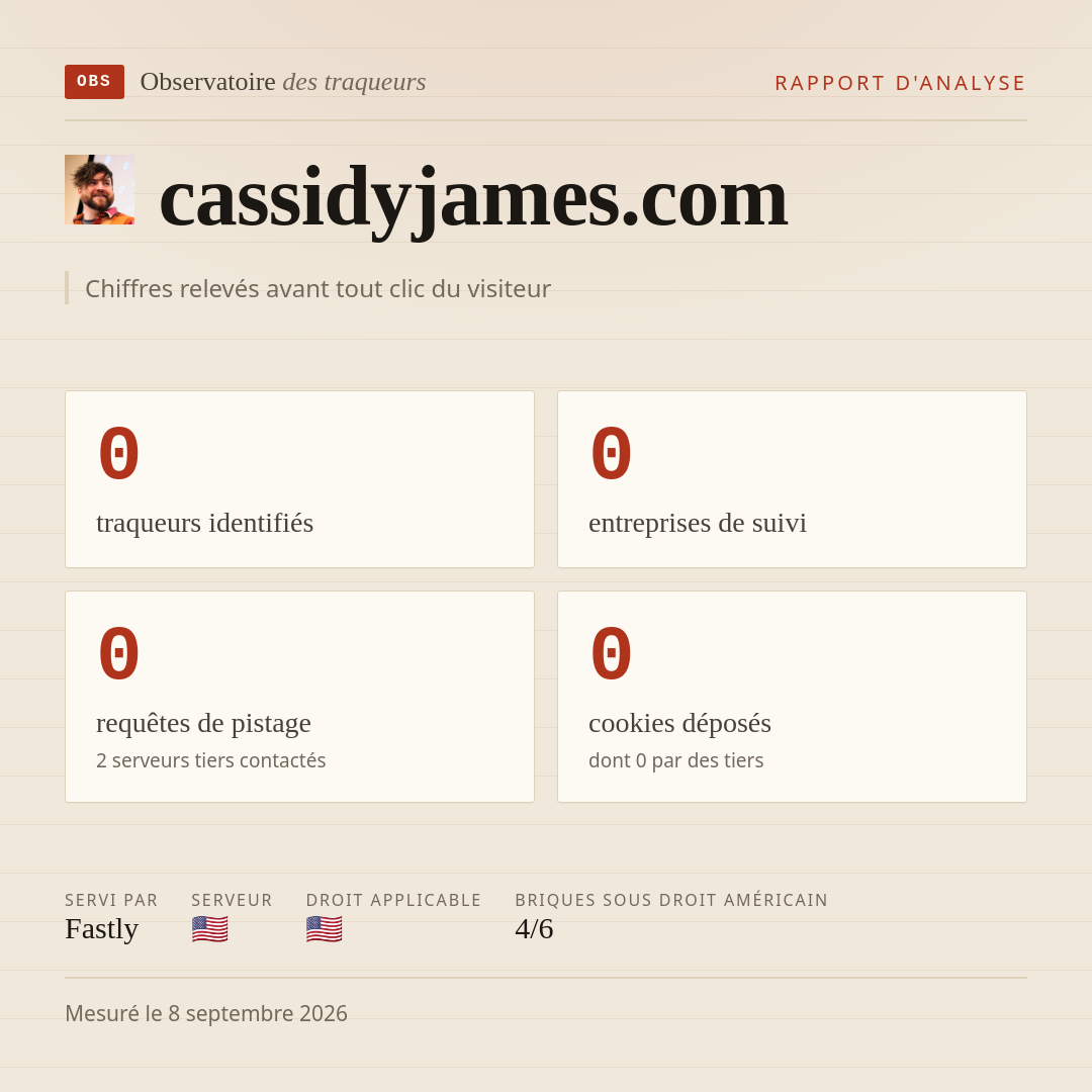 cassidyjames.com : 0 traqueurs identifiés, 0 entreprises de suivi, 0 requêtes de pistage. Chiffres relevés avant tout clic du visiteur.